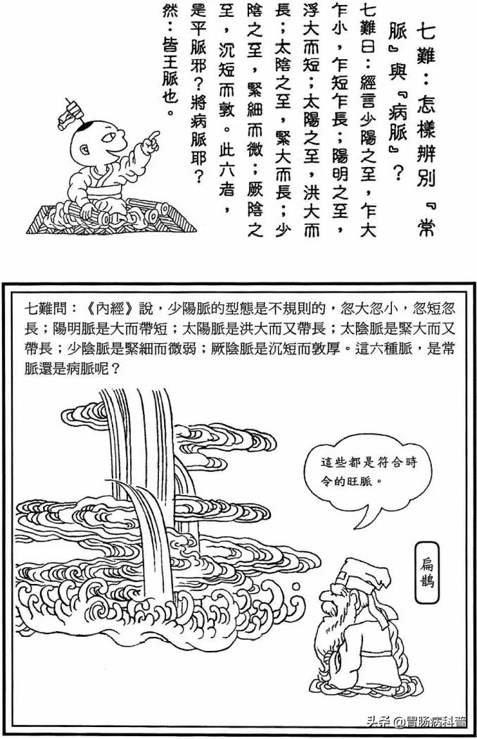 《漫画版八十一难经》第七难：怎样辨别"常脉"与"病脉"？