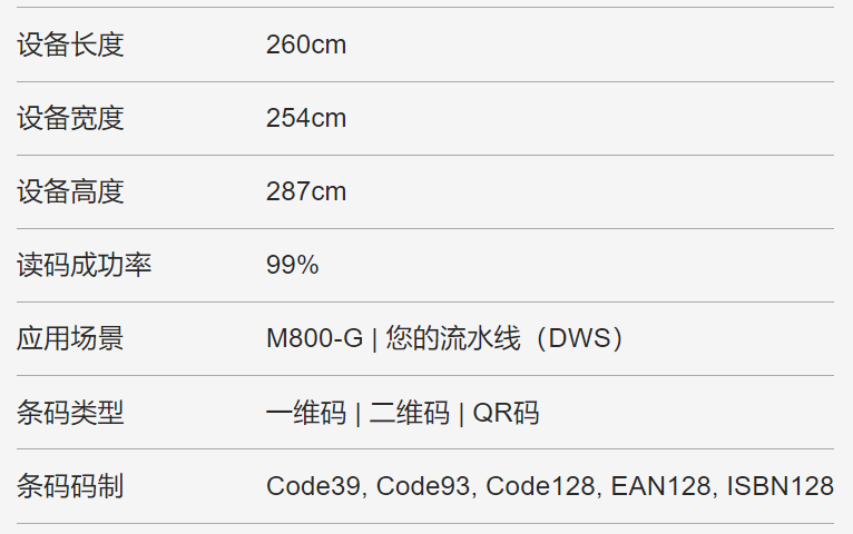 墨家科技助力联宇物流智能化转型升级
