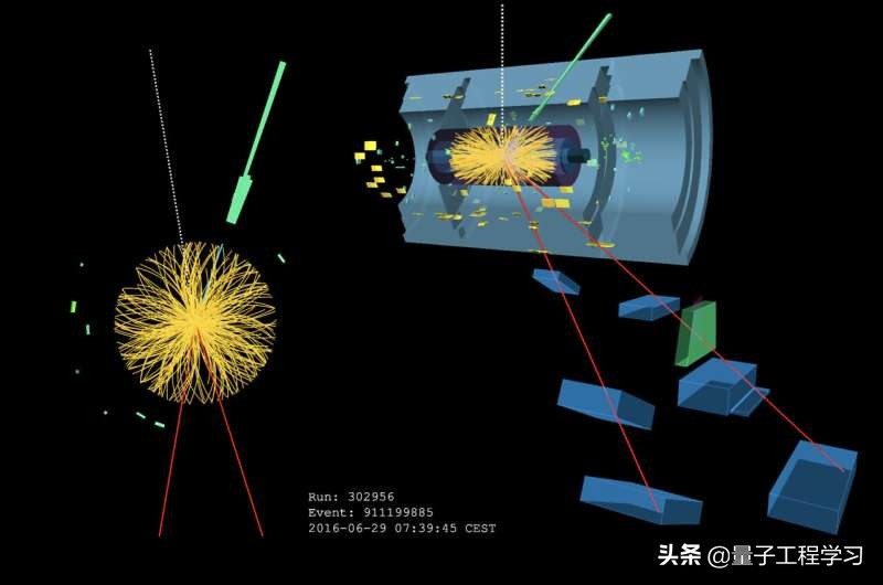 物理学家测量弱力载流子的联合极化