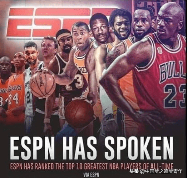 nba最有名的球星有哪些（美媒评出NBA史上最伟大的10名球员，奥尼尔带头转发支持）