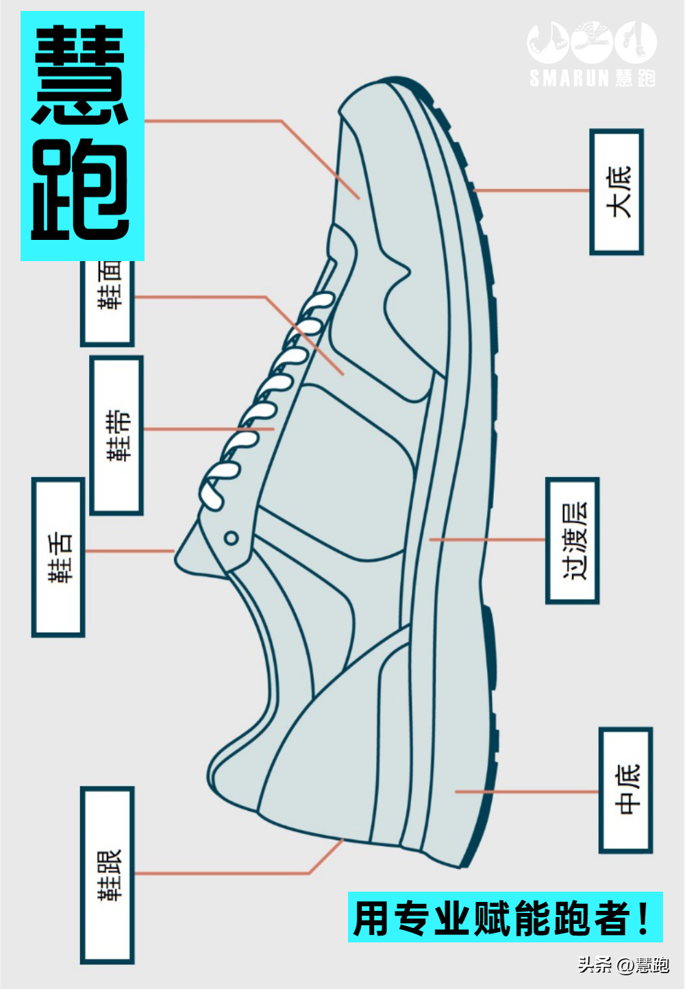 tpu是硬的还是软的-第1张图片-昕阳网