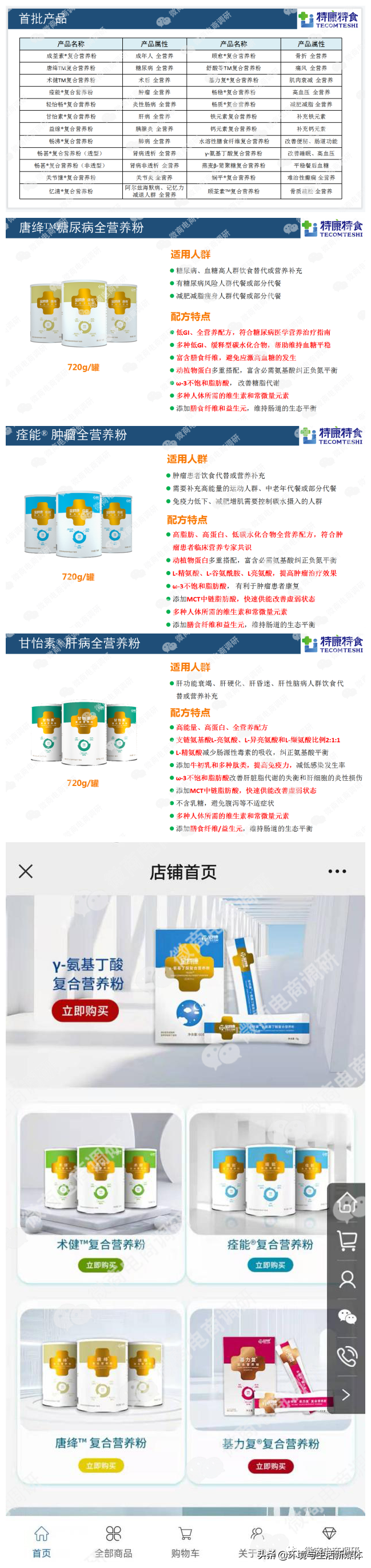 山東日照：特康藥業(yè)“特醫(yī)食品”四級代理拉人頭 涉嫌違法違規(guī)