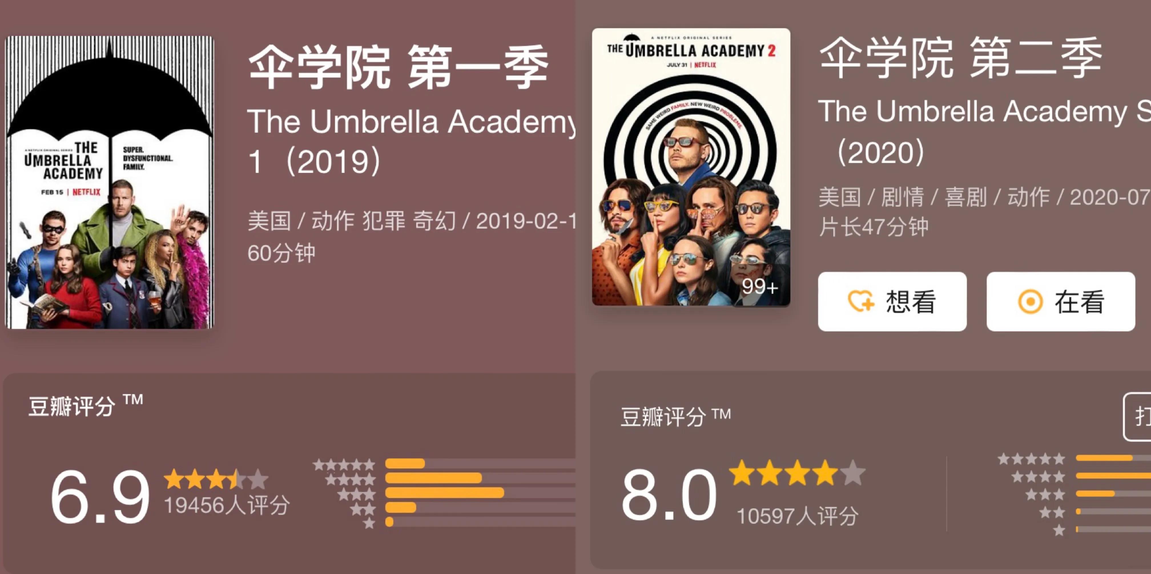 五部高分美剧续集，6月齐上阵，已开播的都高达9分以上