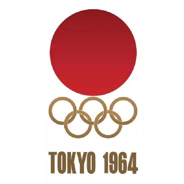第十八屆奧運會主辦國家是（歷屆奧運會會徽）