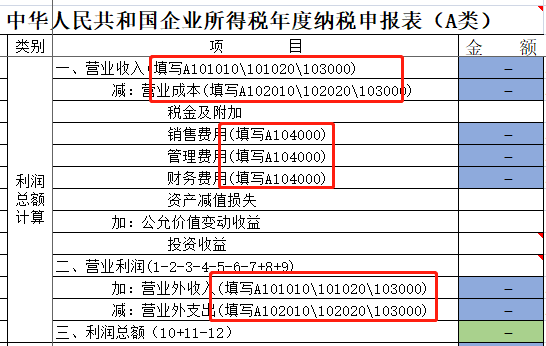 会计问：汇算清缴，政府补助都填营业外收入？不一定