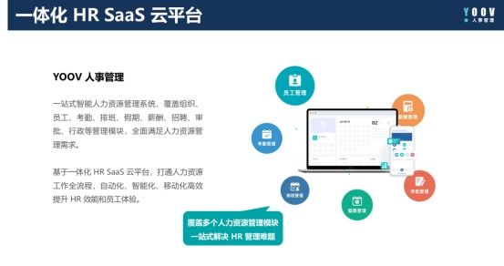 YOOV人事管理：人力资源数字化的好处，可以让你工作化繁为简