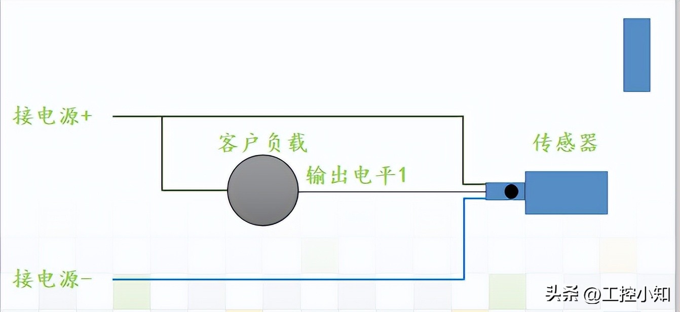 蓝线和棕线哪个是火线零线（电线三种颜色）-第34张图片-昕阳网