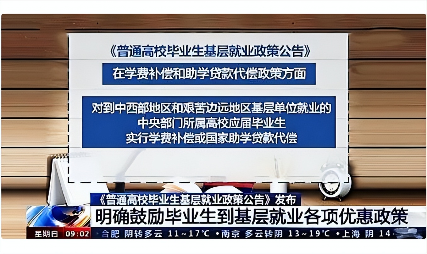大学生迎“好消息”，基层就业有优惠，本科生每年最高补助1.2万