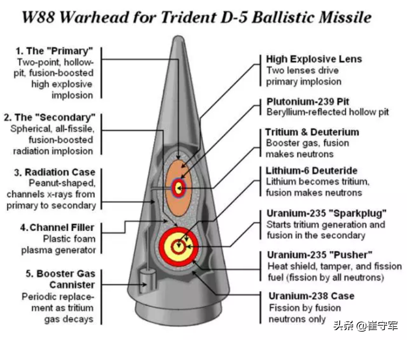 �й�����41�޼ʵ����ж�ǿ��1Сʱ3���21����ֱ������ŦԼ��