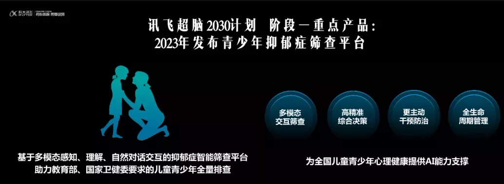科大讯飞机器人蓝图：首发专业虚拟人，未来机器人走进每个家庭
