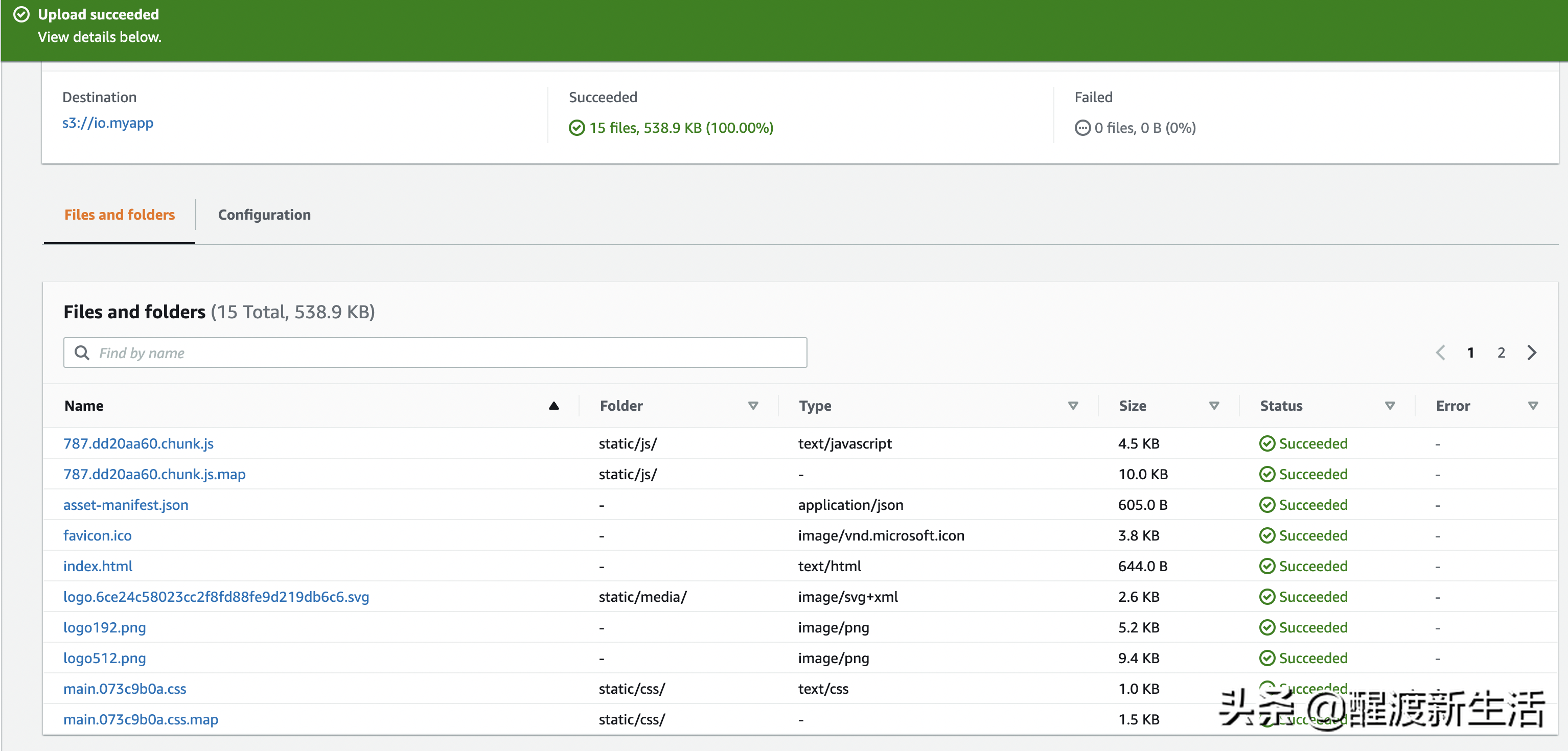 使用Amazon CloudFront | 分发静态内容 | 简介