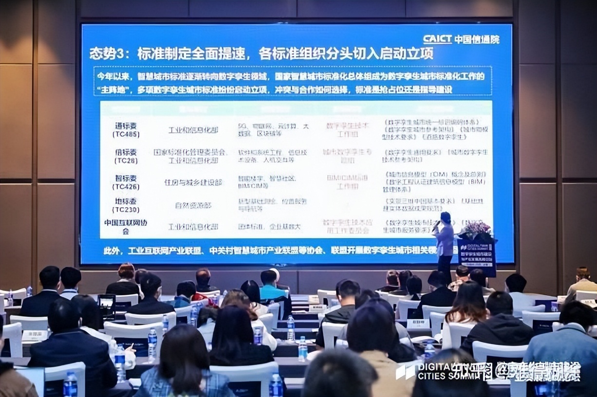 重磅来袭！DTC2022第二届数字孪生城市建设与产业发展高峰论坛