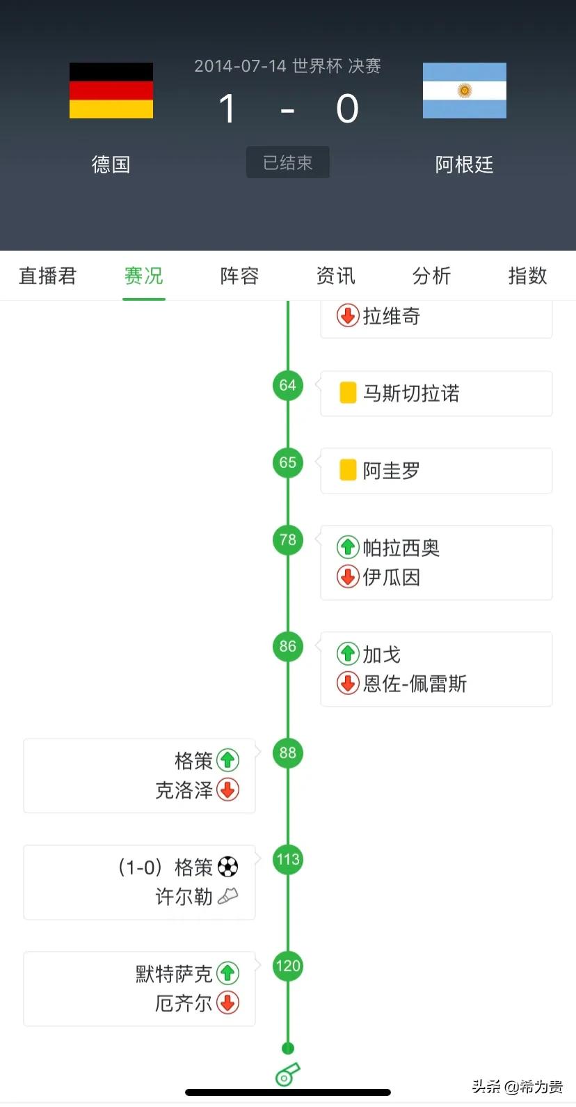 2020世界杯是什么时候(快看看近几届世界杯决赛结果)