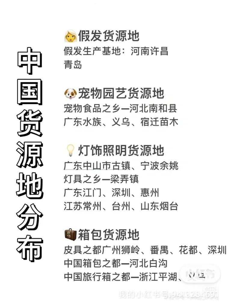 小饰品批发哪里最便宜（中国货源地分布电商干货建议收藏）