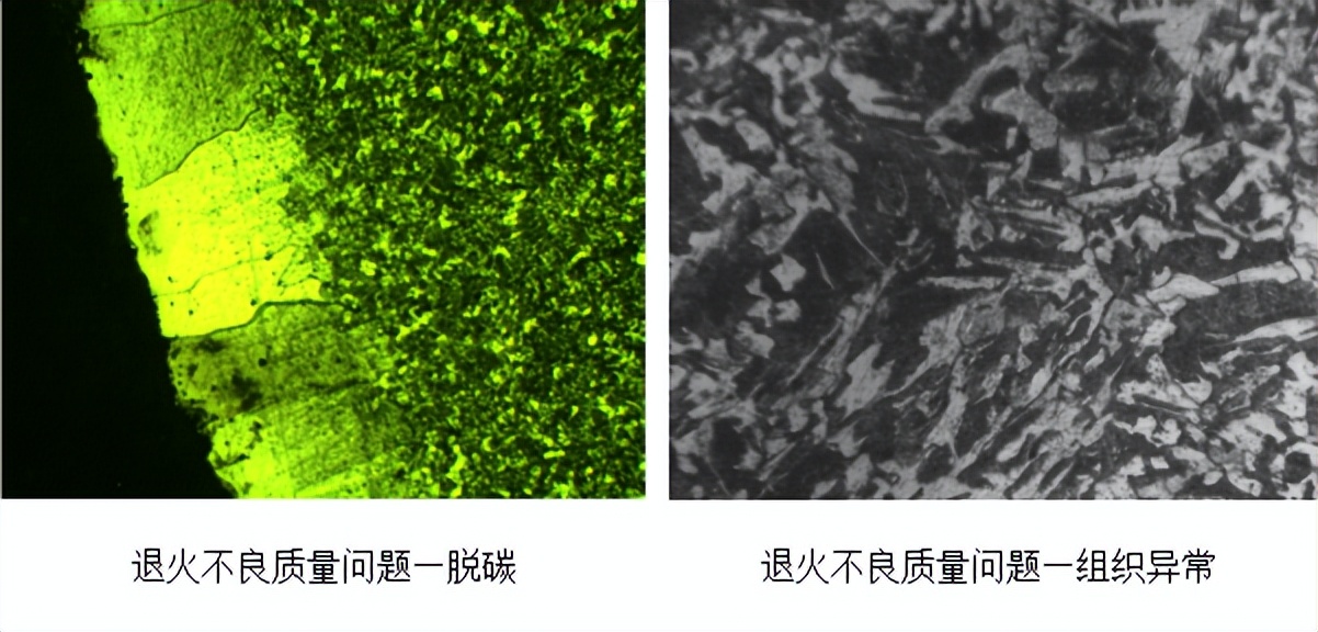 紧固件生产工艺 第1季--材料改制