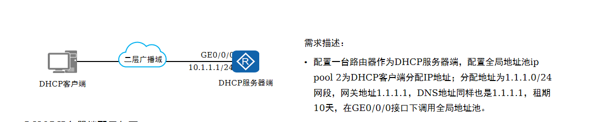 dhcp是什么（DHCP是什么？一文詳解其工作過程及配置）
