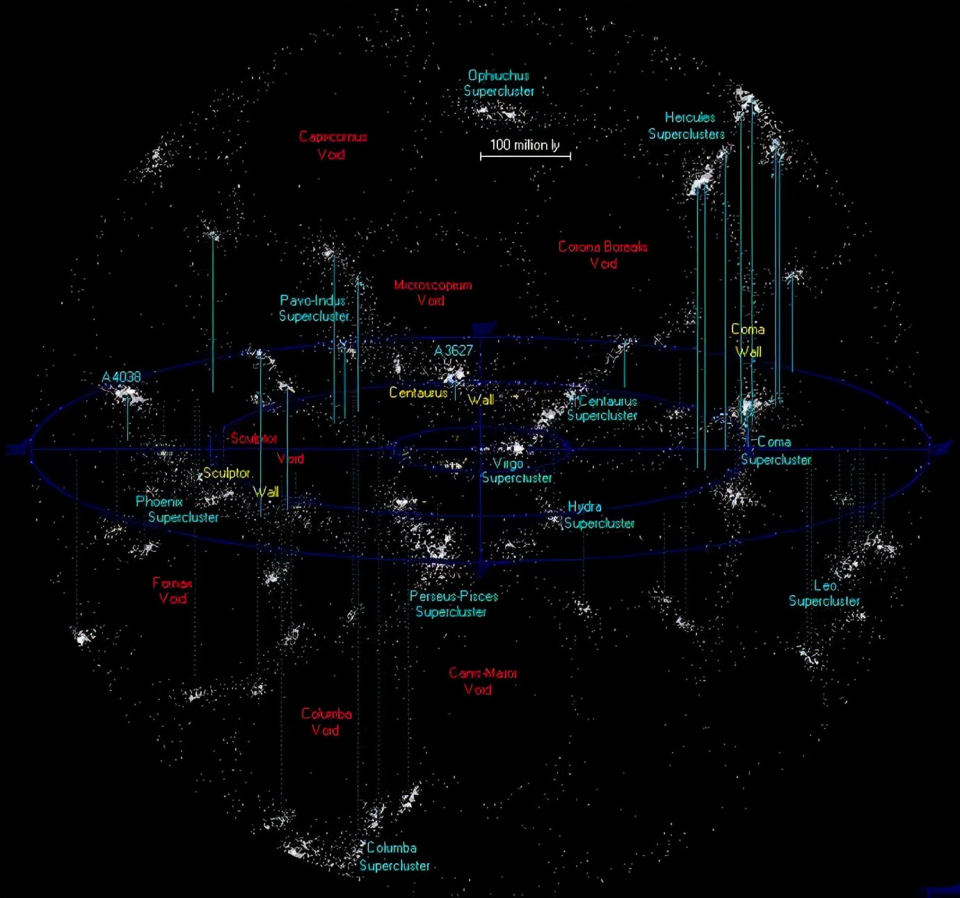 宇宙中有多少星系？天文学家：至少有2万亿个，且还在持续增长