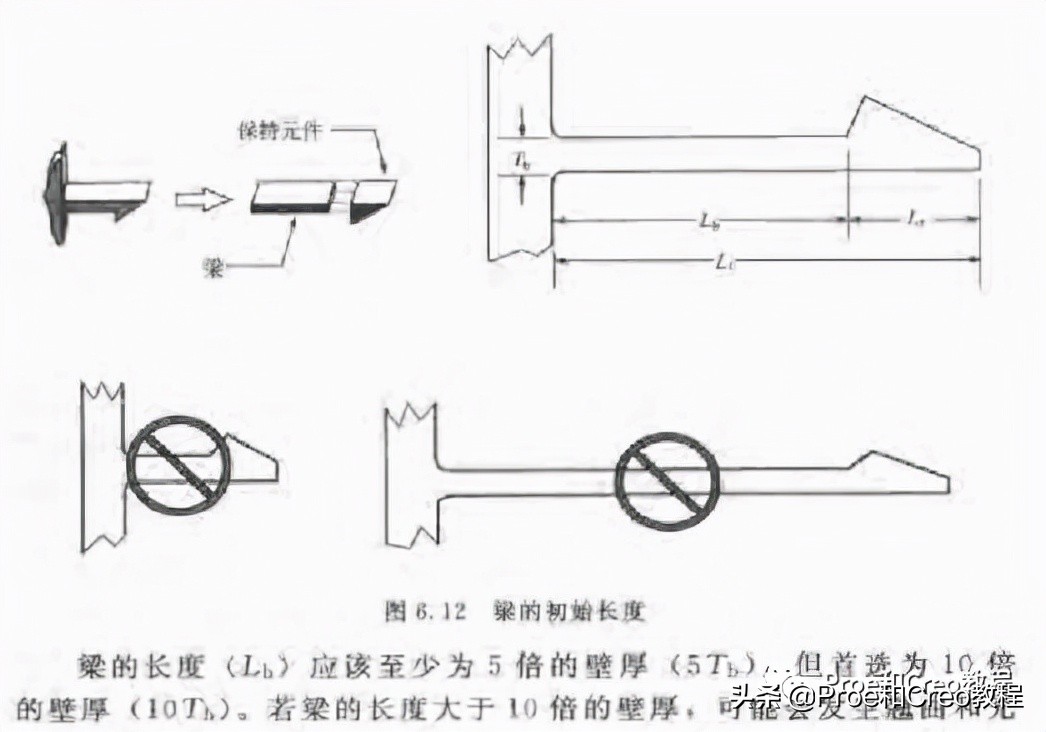 Proe/Creo塑料产品结构设计大全