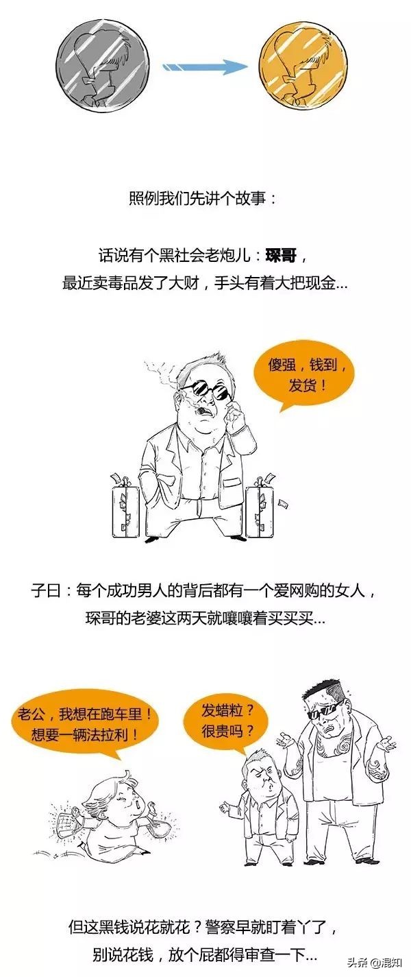 什么是洗钱,