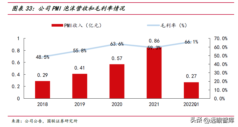 节能设备龙头，隆华科技：聚焦高端新材料，光伏靶材引领新成长