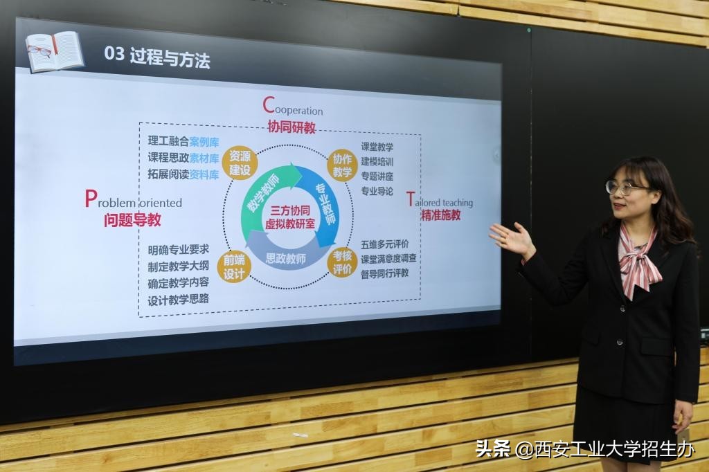 西安工业大学教务（西安工业大学教务处网学生登录）