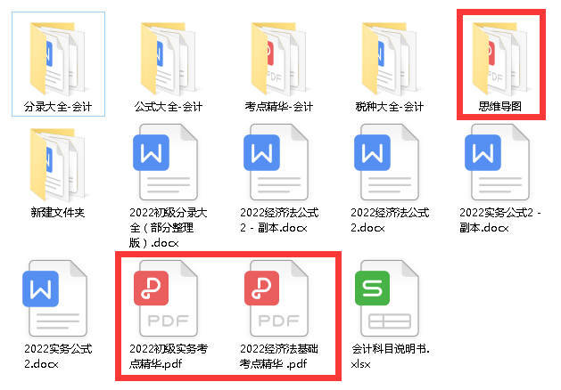 纯干货！110页初级会计思维导图，经济法基础+实务，赶快抱走