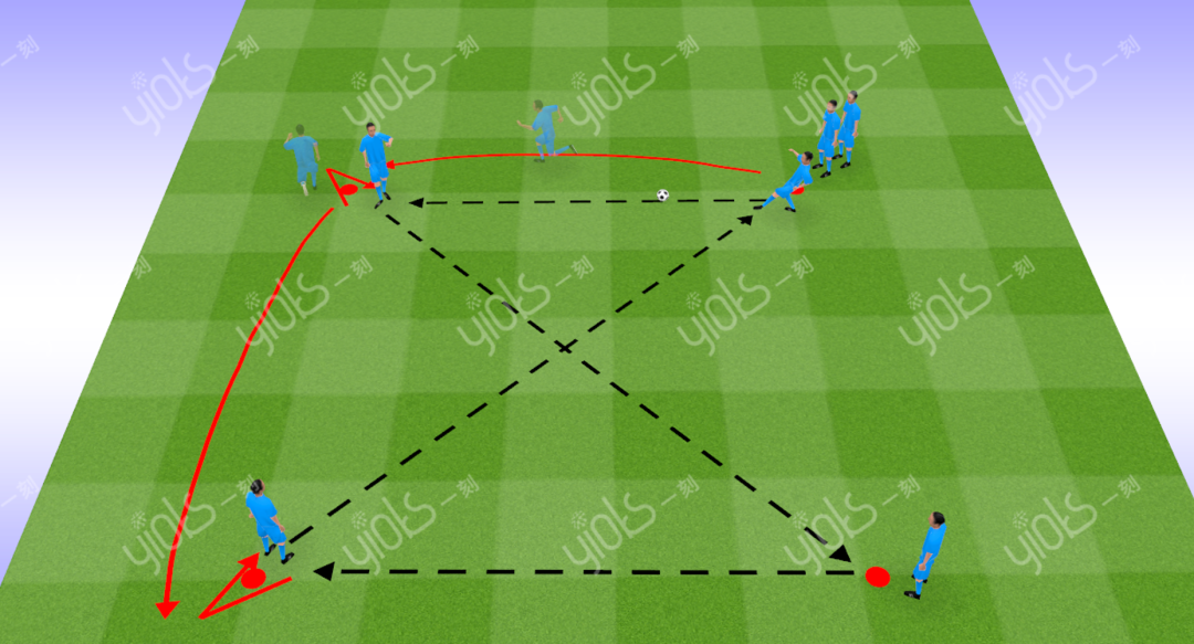 8个足球和(足球教案丨创造传接球空间的3个练习)