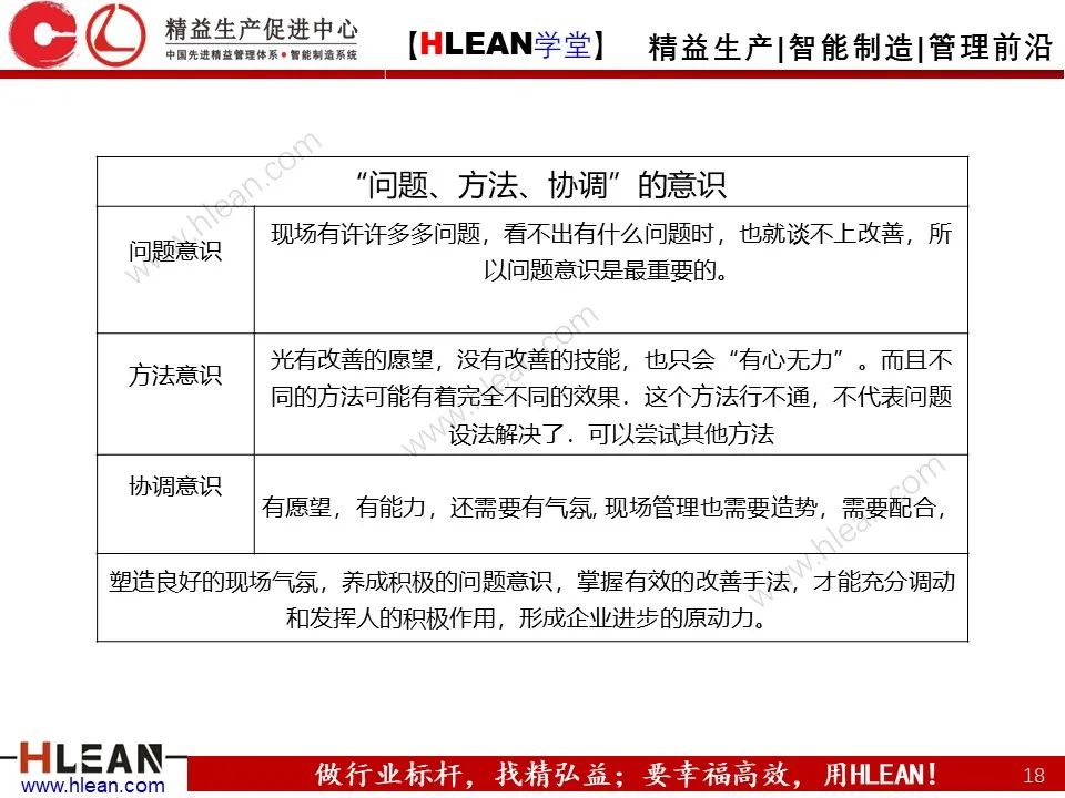 QE是什么？QE管什么？QE到底干些什么？——品質工程技能系統培訓