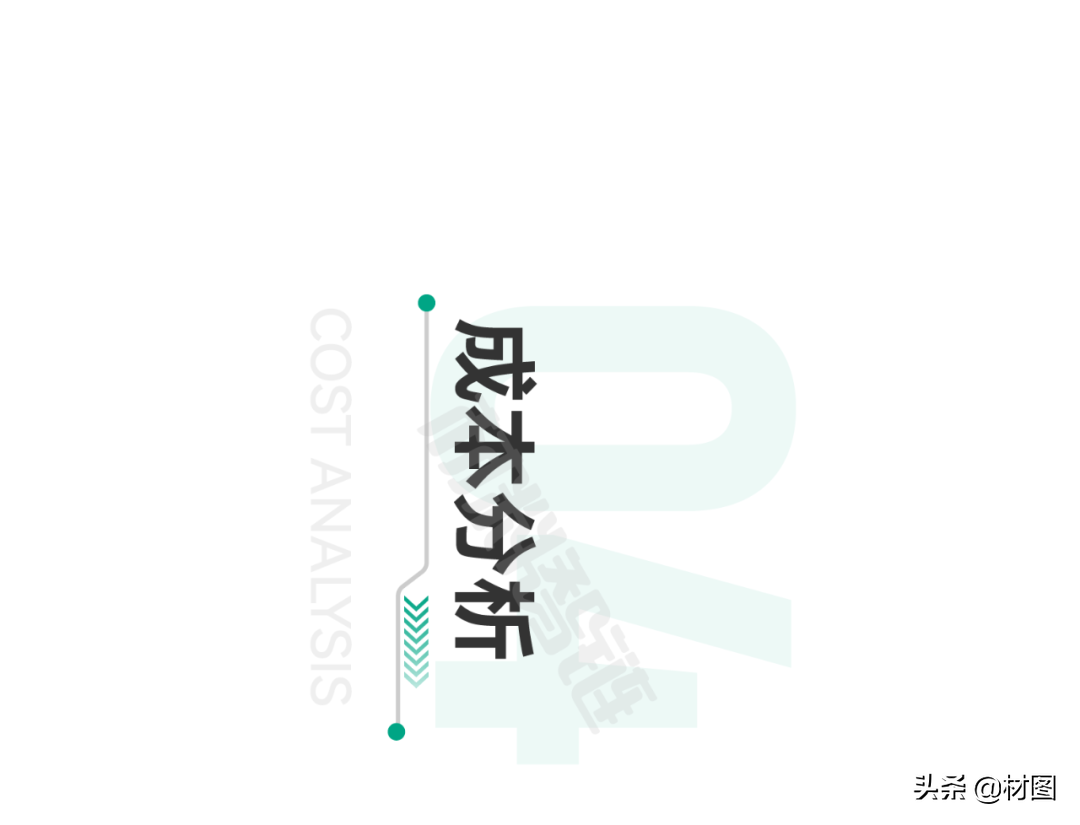 重磅！氢燃料电池产业链全景图