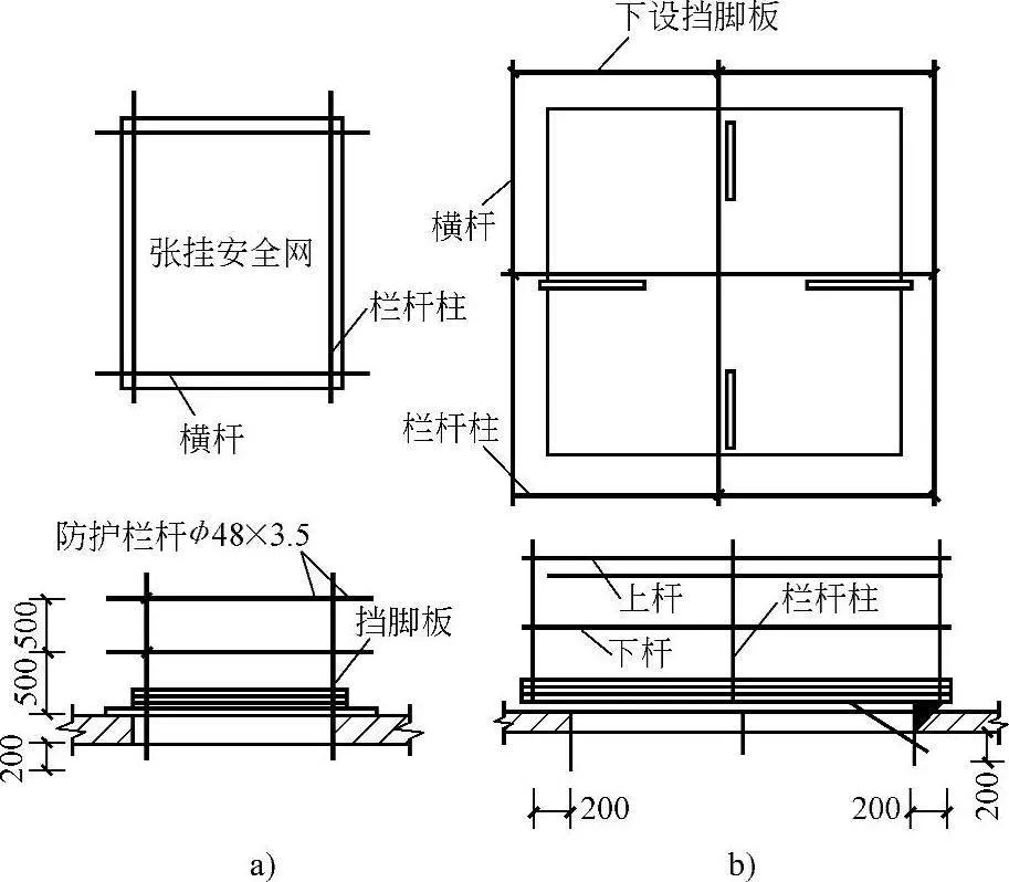 安全生产管理之“五临边”“四口”高处作业防护，料具存放要求