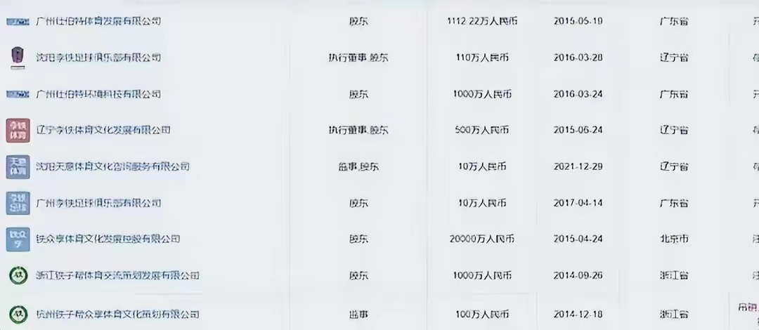 我國的足球運動員有哪些（國足球員個個富得流油，太太團美麗大方，李鐵事件只是冰山一角）