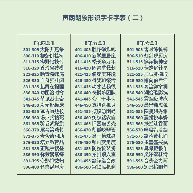 为什么宝宝要学习汉字？