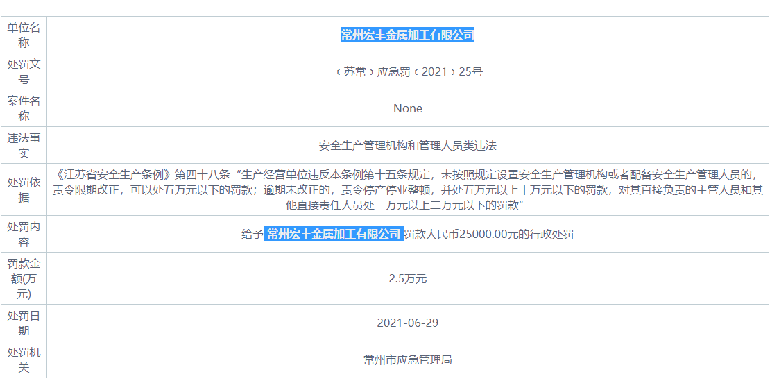 家族企业同星科技客户集中毛利率下滑，用工依赖劳务派遣或外包