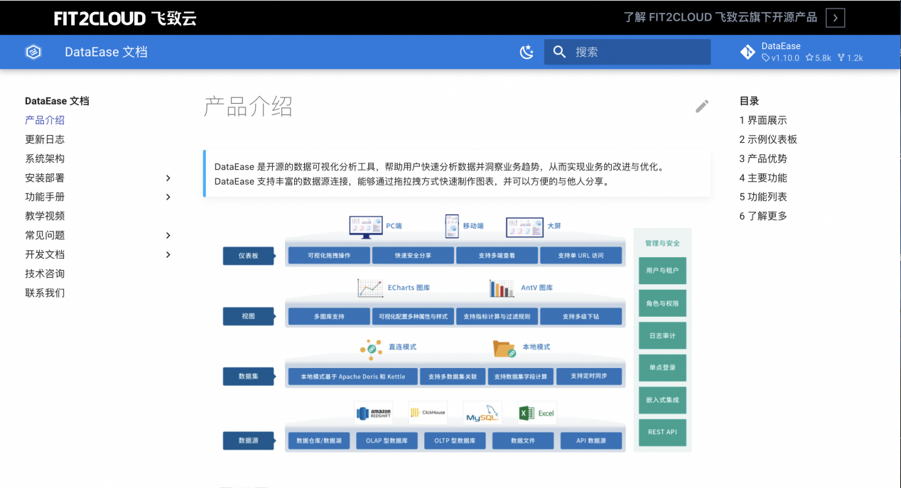 学习笔记｜数据小白使用DataEase制作数据大屏