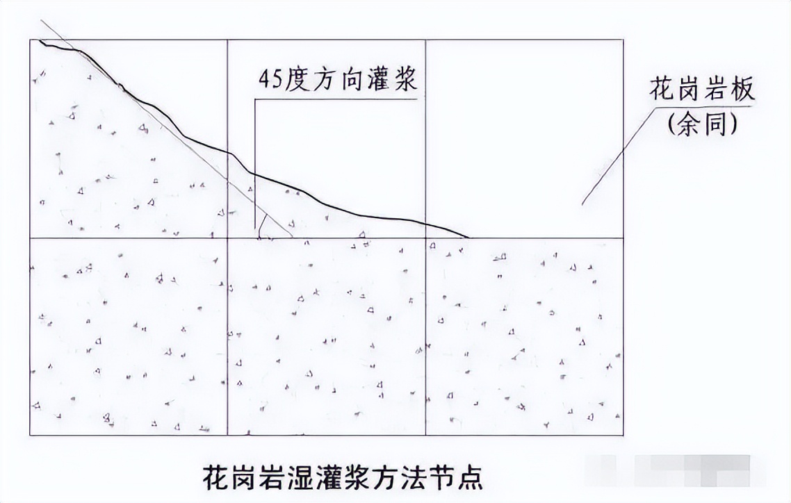 这样的施工图才能让每一个施工员一看就懂，学起