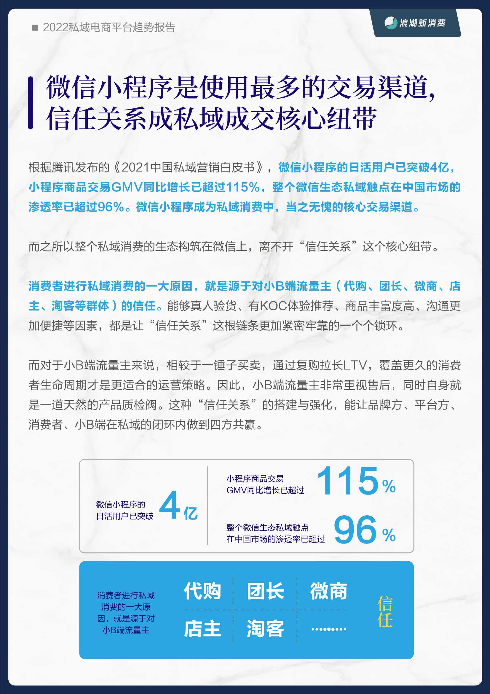 2022私域电商平台趋势报告（浪潮新消费）