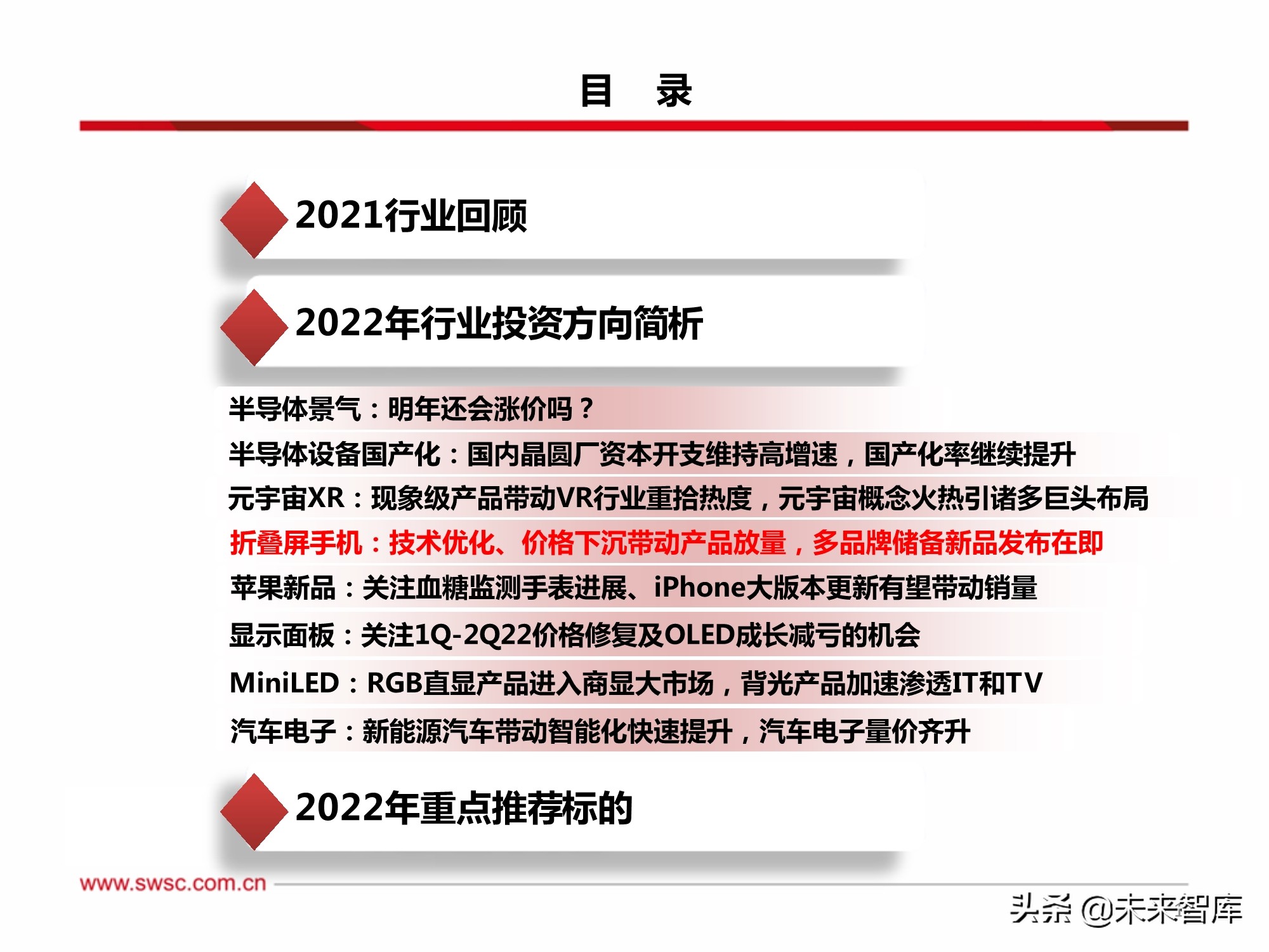 电子行业2022年投资策略：汽车电子、半导体、元宇宙XR、MiniLED