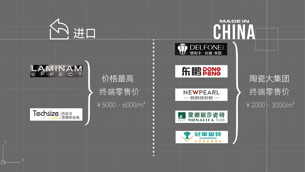 全网大热的岩板,到底值不值得买?