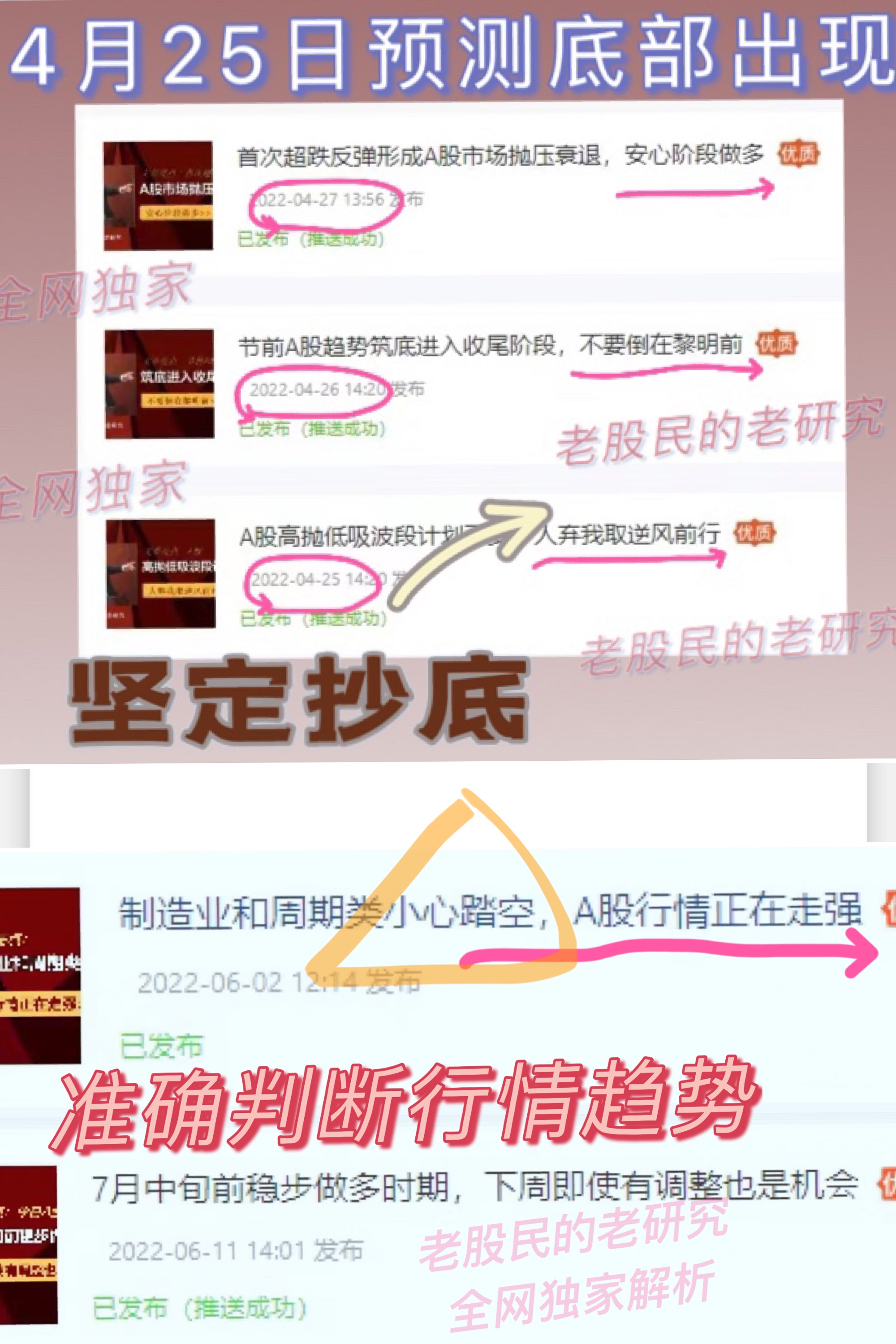 新能源集体下跌是机会，本周A股欲扬先抑先跌后涨