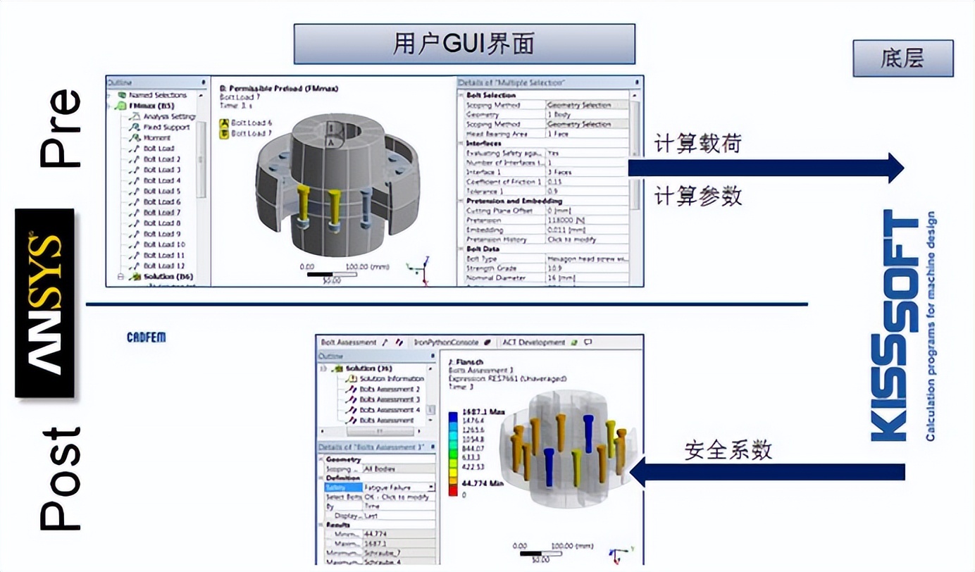 二次开发 | 基于VDI2230的螺栓校核工具