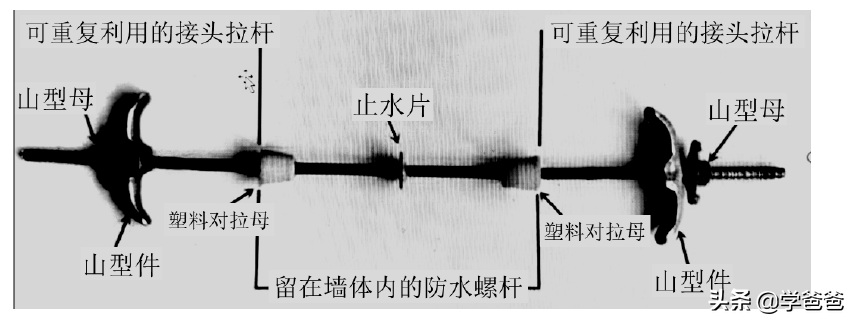 二级建造师市政工程黄金考点水处理场站工程施工，二建学霸笔记