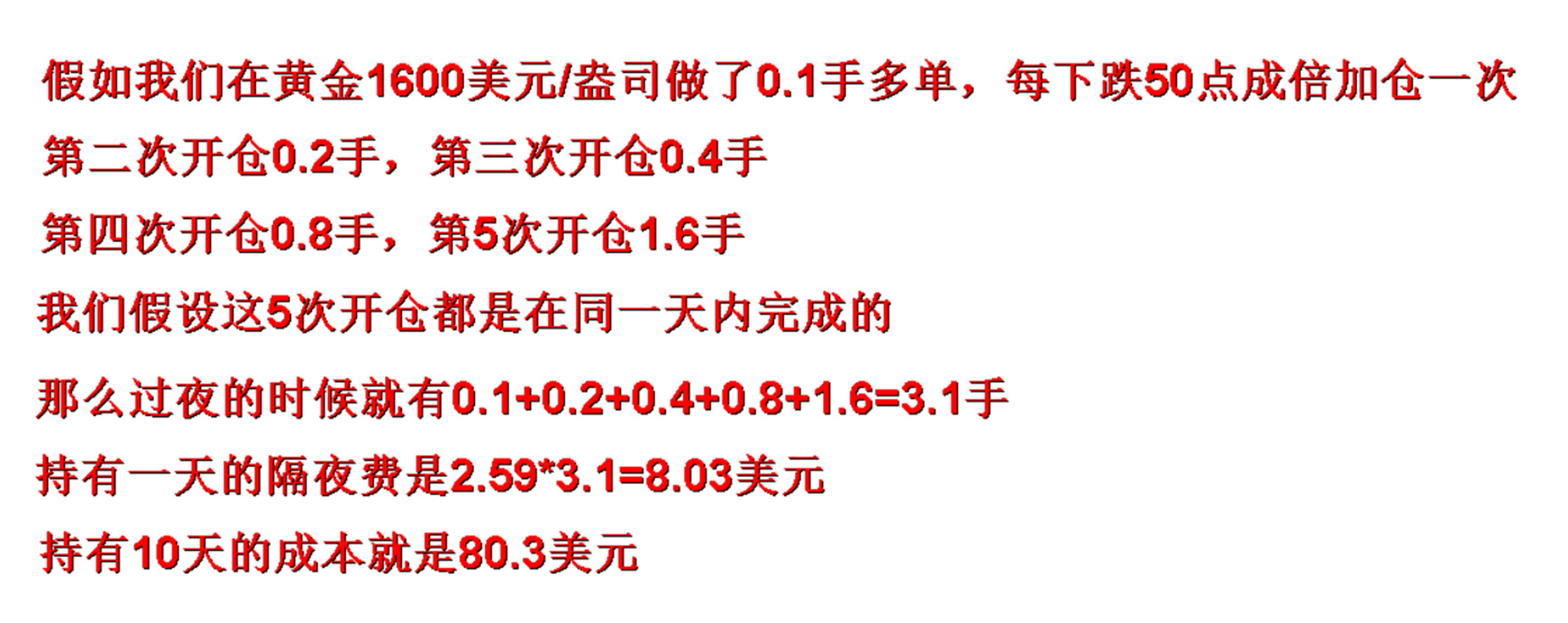 外汇黄金作手 仓位控制-9