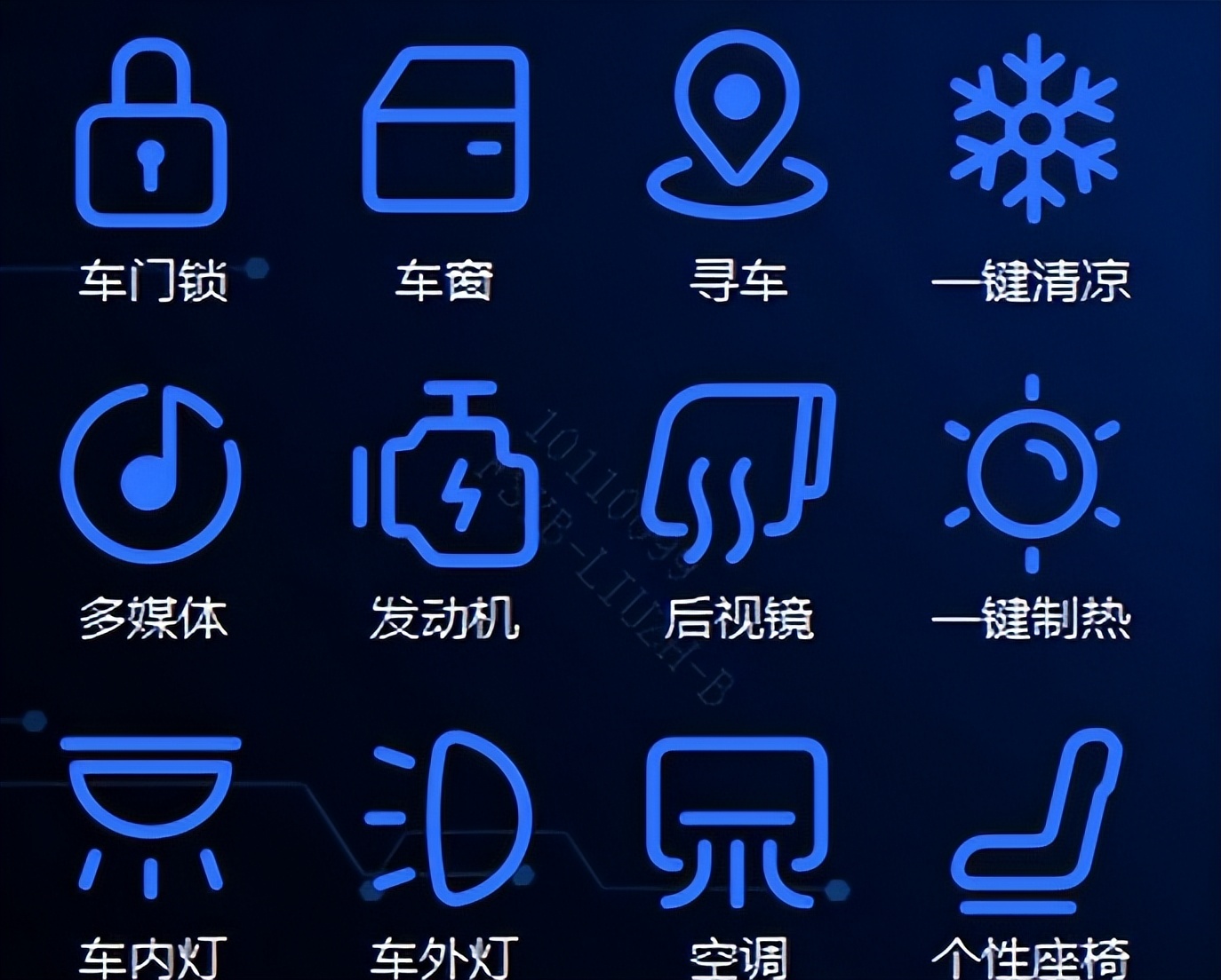 数字钥匙的秘密：只凭一部手机就能走遍天下