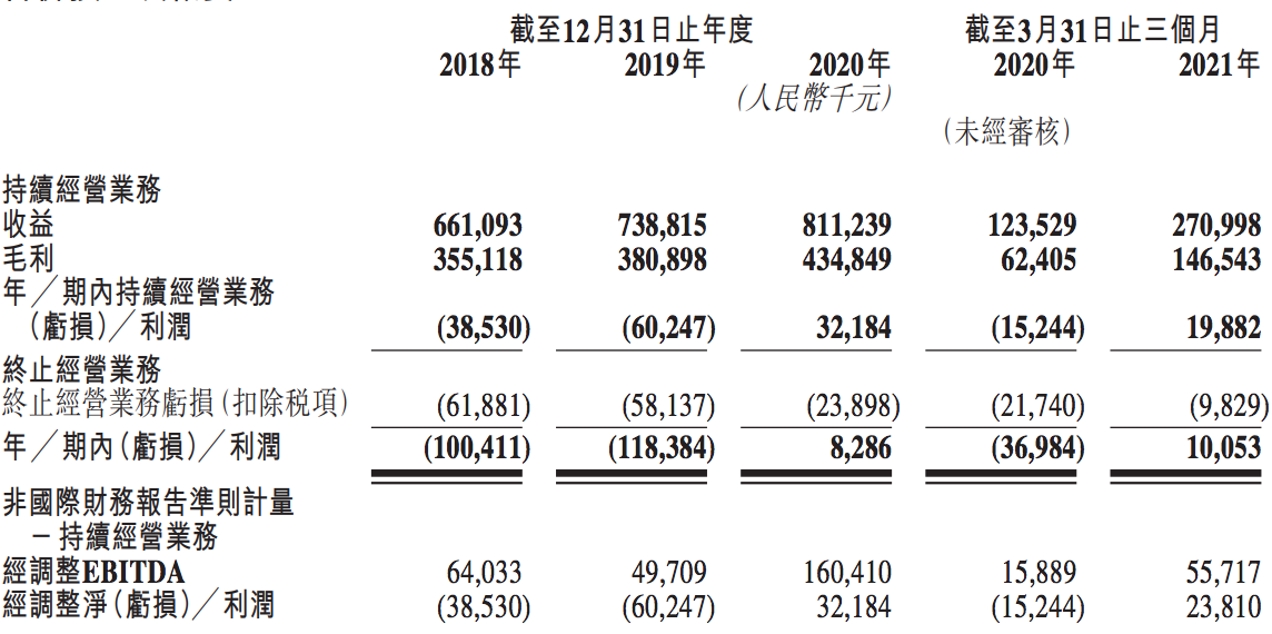 伊美尔在港招股书失效：首次冲刺上市折戟，曾多次遭到处罚