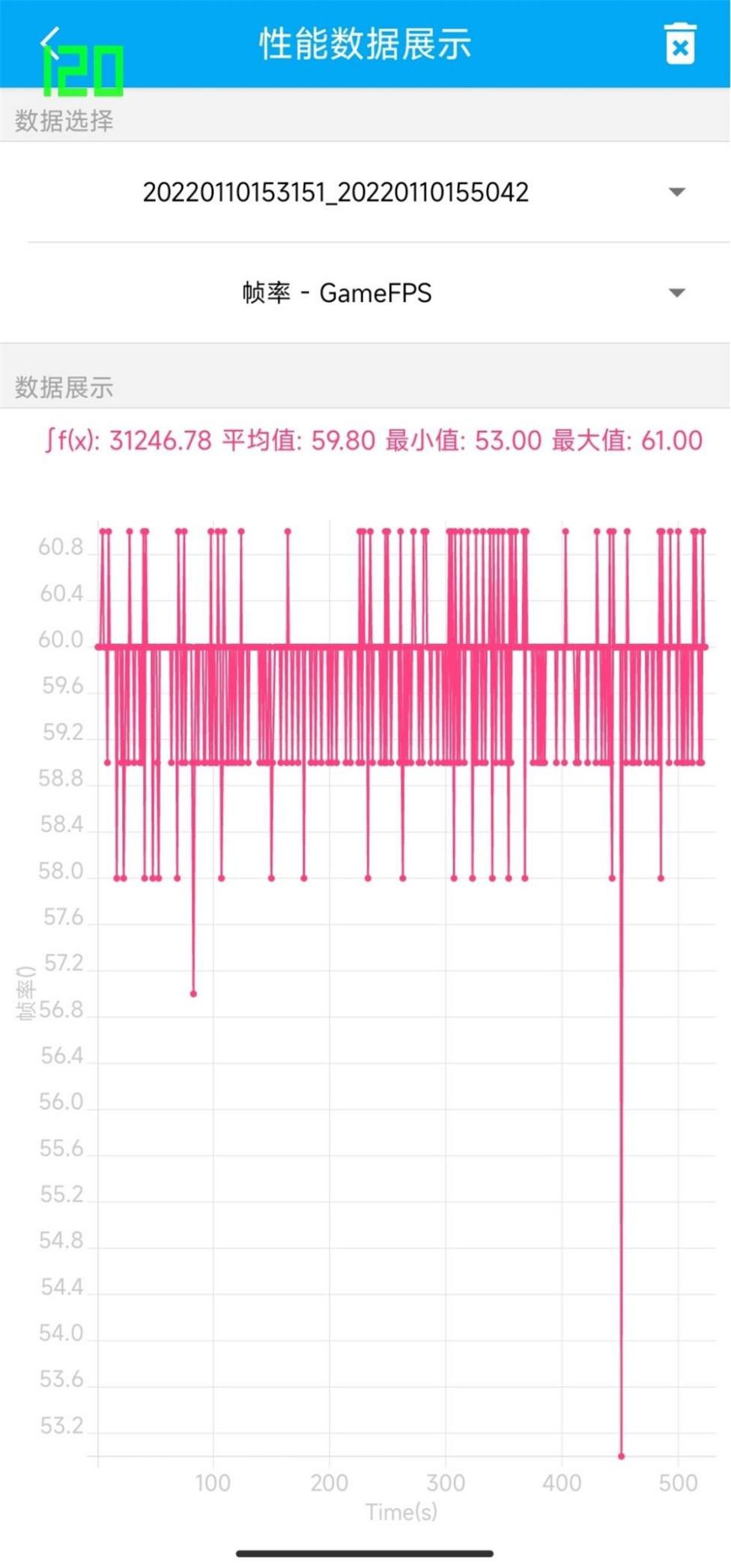 “米味”最浓的小米12 Pro 使用半个月告诉你真实体验