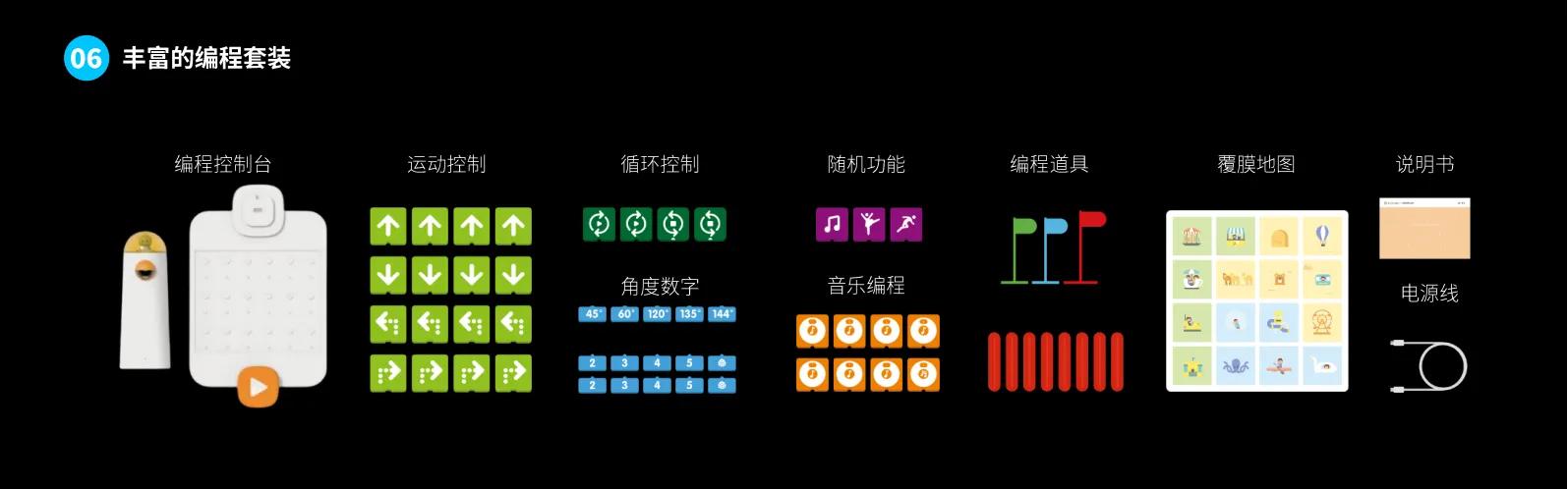 萤石深耕智能家居生态，软硬结合升维萤宝2.0儿童陪护机器人