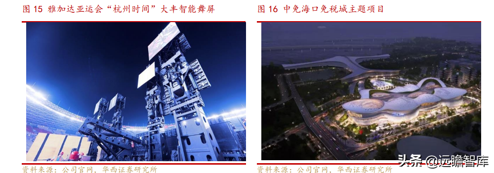 文化数字化装备制造商，大丰实业：跨界破圈赋能文化自信