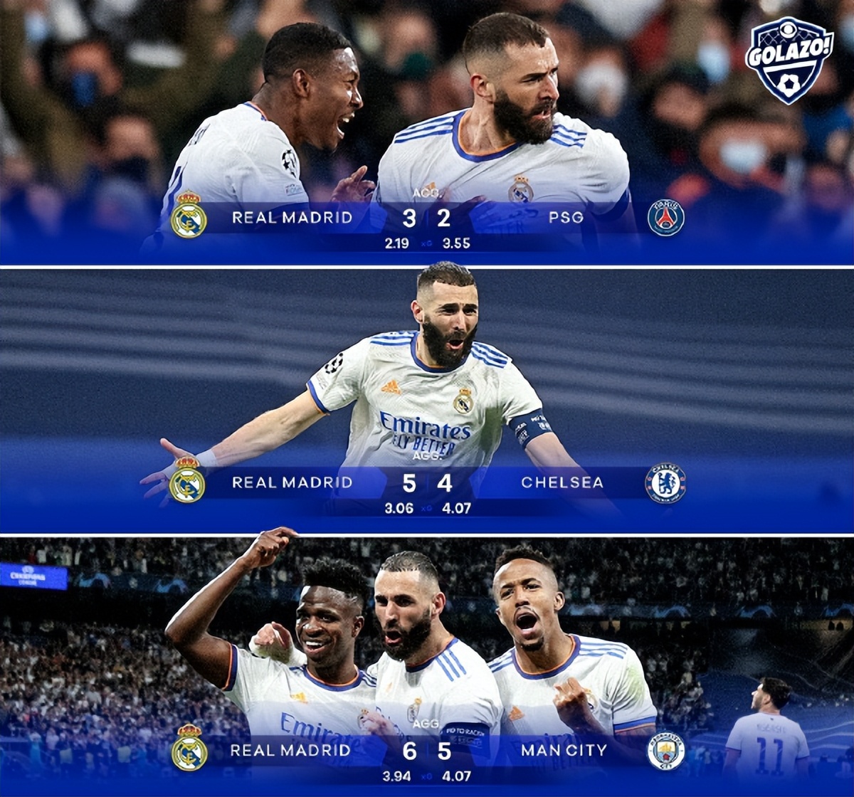 2022欧冠几年一届（欧冠变天源于5换人新规：逆转局有了第2季，决赛比的是防守）