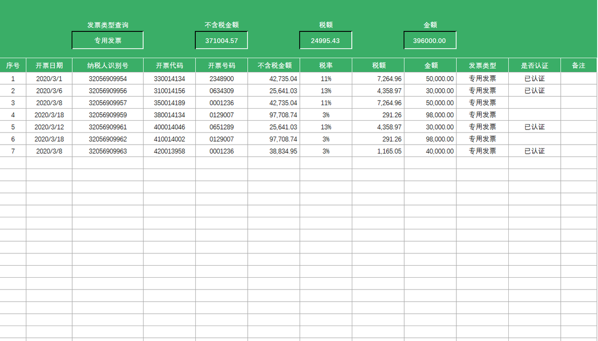 会计学会这样管理发票，再也不会出现一团糟的情况啦