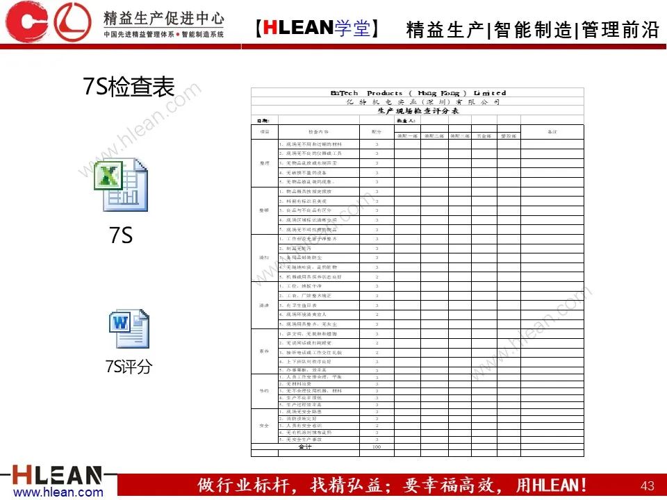 「精益学堂」生产现场管理全面解析（下篇）